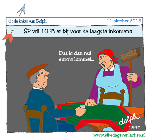 SP: 10 % erbij
