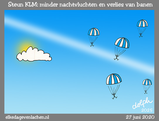 KLM